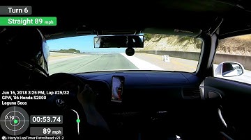 Laguna Seca 1:48.78 - Harry