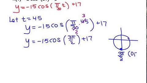 Ferris Wheel Problem Part 2