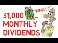 $1,000 Per Month in Dividends (How Much Money Do You Need Invested?)