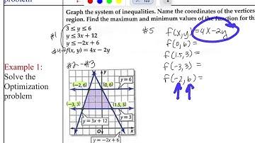 3.5A Linear Programing (Algebra 2)