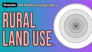 AP Human Geography - Von Thünen Model & Bid-Rent Theory