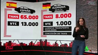 Estas son las cifras del conflicto: así operan los taxis y los VTC en otros países