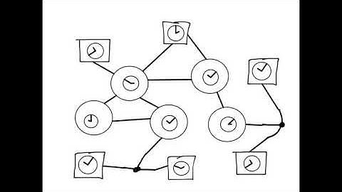 PTP master slave synchronization hierarchy