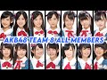 AKB48 Team 8 All Members - Generated by AI | Idol 48