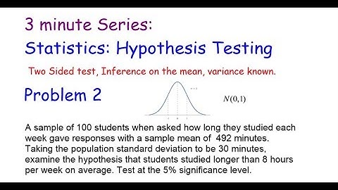 3 Minute series: Statistics Hypothesis Testing