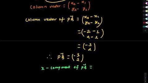 Unit 6 Vector Exercise | Vector |  Grade 8 Opt. Math | class 8 Opt. Math | NOS Math Class