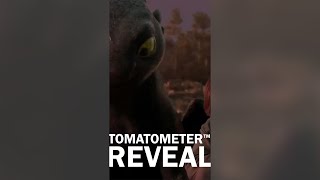 How to Train Your Dragon Tomatometer Score REVEALED!