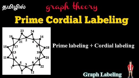 prime cordial labeling in graphs || #primecordiallabelingingraphs @17matboy