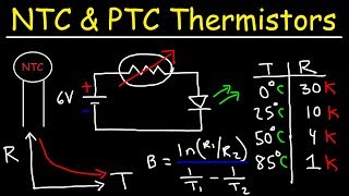 Thermistors - NTC & PTC - Thermal Resistors - Temperature Sensors & Resettable Fuses