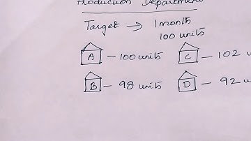 Management by Exception / TN PLUS TWO COMMERCE