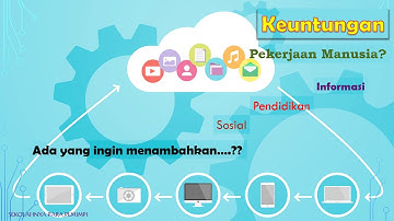 INFORMATIKA Kelas 8 : BAB 1 Jaringan Komputer atau Internet