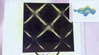 Visualising Resonance: The Chladni Plate