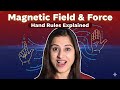 Magnetic Field & Force | Hand Rules Explained for Class 10 CBSE