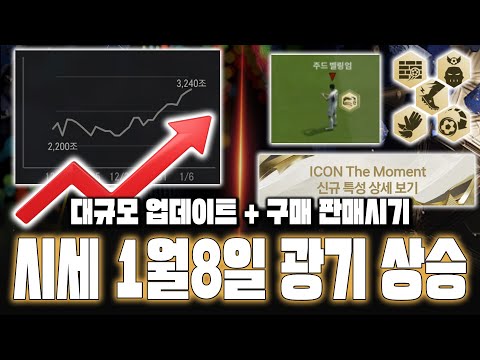 <strong>피파4</strong> 시세 현재 급 상승 <strong>이유</strong> 구매 판매시기 총 정리