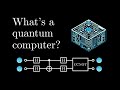 Whats a quantum computer a fundamental introduction