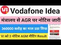 Vodafone idea share latest news।Vodafone idea share news।Vodafone share।#vijayfastanalysis