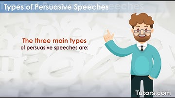 Persuasive Speeches | Types, Topics, and Examples