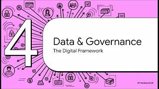 India's (2014-2024) Blueprint VE 26