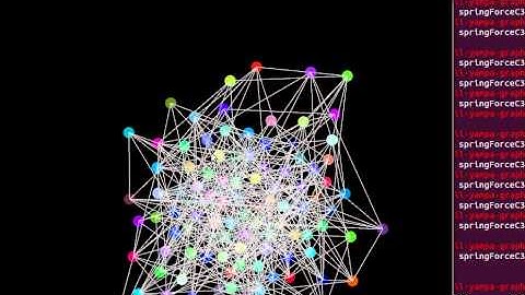 FRP-based Force-directed graph layout - 100 nodes, lines on