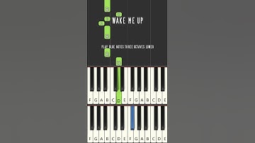 Thumbnail of Avicii - WAKE ME UP #shorts easy piano cover/guide/lesson/tutorial