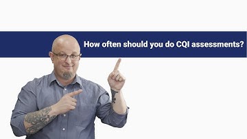 How Often Should you do CQI Assessments? | Plexus International