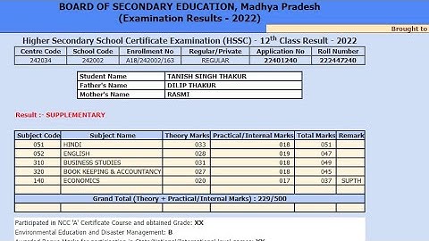 MP Board Result 2022 Kaise Dekhe ? How To Check MP Board 10th Result 2022