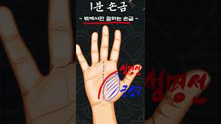 가정에 소홀할 수 있는 상남자 손금 #shorts