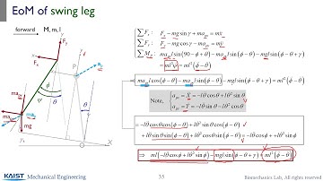 ME585 2.2.1 EoM of simplest bipedal walking model