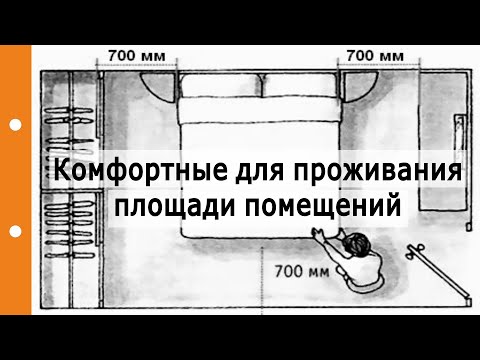 Стандартная высота потолков в частном доме, квартире и бане