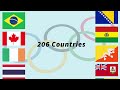 A Guide To Rio 2016
