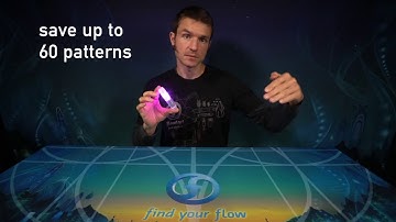 flowOS :: favorites intro