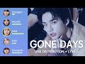 Stray Kids Mixtape Gone Days Line Distribution Color Coded Lyrics Stray Kids Mixtape Gone Days Line Distribution Color Coded Lyrics