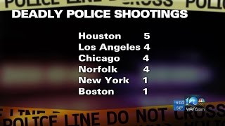 Stats: Norfolk more dangerous than New York City