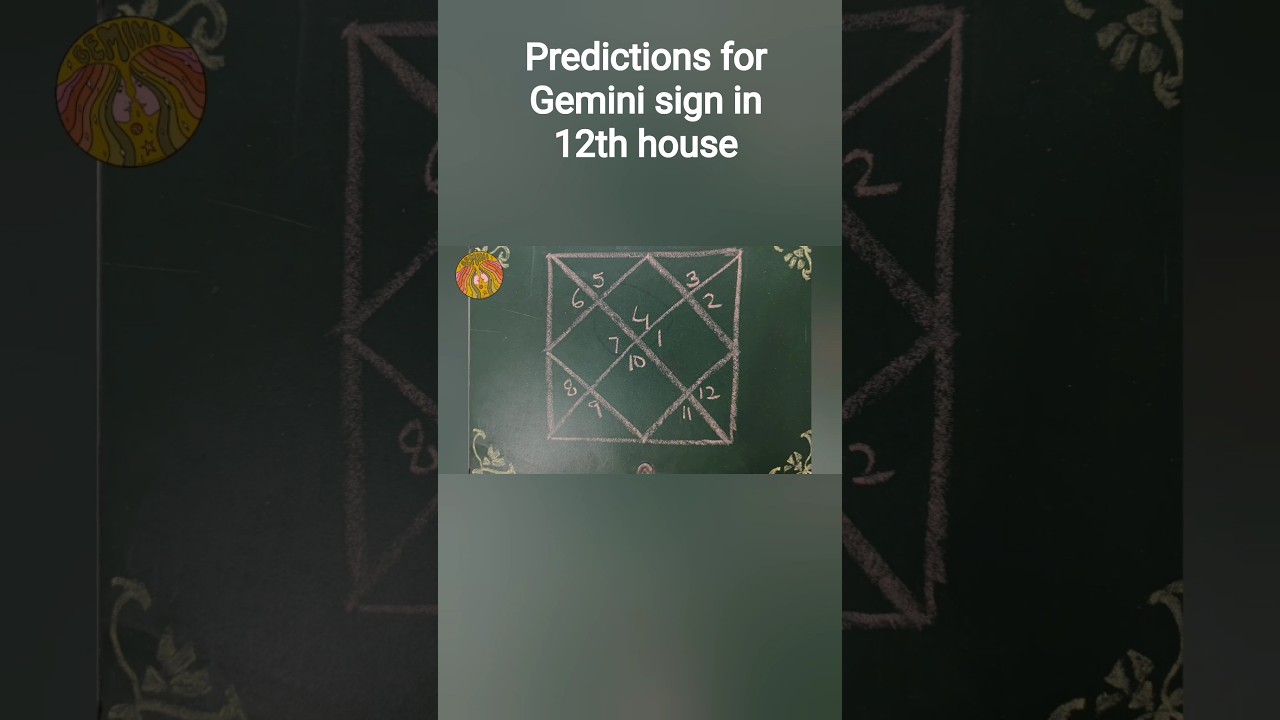 मिथुन राशि अगर कुंडली के बारहवे भाव मैं हो तो क्या प्रभाव देती है ? #viral #ytshorts #yt #trending