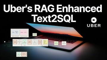 What Happens When You Combine RAG with Text2SQL?