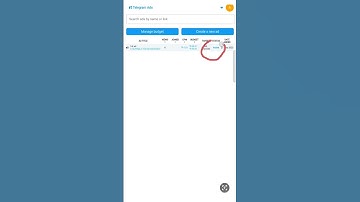 Telegram add active करना सीखे |how to Run Telegram Ads|Telegram Ads Ran Kaise Karen |Telegram New ad