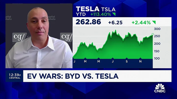 Tesla will likely be overtaken in terms of units, says Canaccord's George Gianarikas - DayDayNews