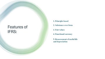 Concept of IFRS I Financial Accounting I BCOM I BCOM H I  BA (NEP ) IGyaanguru I