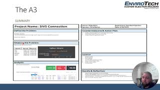Lean Enterprise PowerPoint 5 31 2023