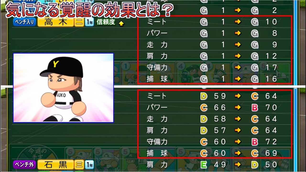 パワプロ22の新要素 覚醒システムの概要と活用方法について徹底解説 栄冠ナイン Youtube パワプロ22の新要素 覚醒システムの概要と活用方法について徹底解説 栄冠ナイン Youtube