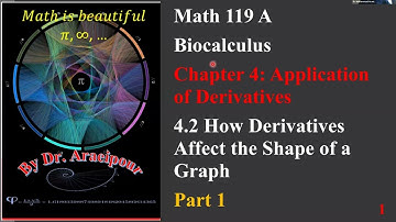 2025 Fall Section 4.2 How Derivatives Affect the Shape of a Graph