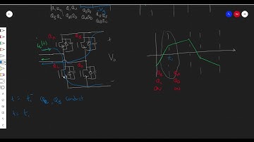 Lecture 8.9: The DAB and Soft Switching
