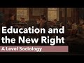 Education and the New Right | A Level Sociology