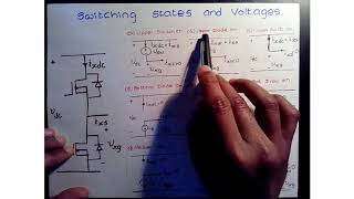 PWM Inverter Voltage Generation