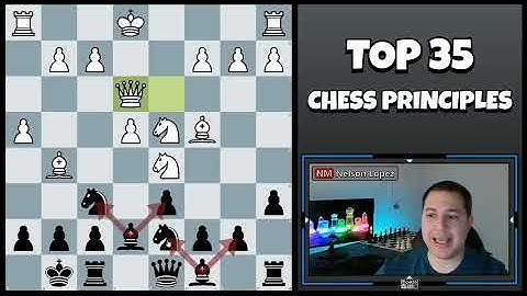 35 Vital Chess Principles | Opening, Middlegame, and Endgame Principles - Chess Strategy and Ideas