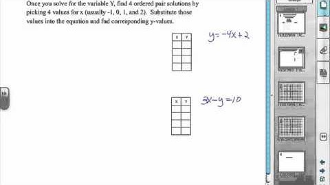 8-2 Linear Equations in Two Variables, Part I