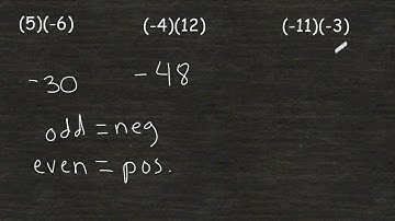 The Rules For Multiplying Integers