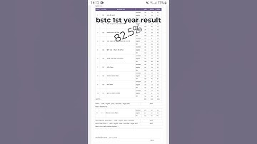 bstc 1st year result 2024 | bstc first year result 2024 | Thanks @lokmestudies @deledacademybyskumar
