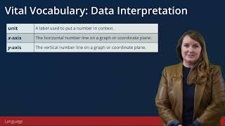 Grades 3-5 Data Interpretation: Language for Data Interpretation