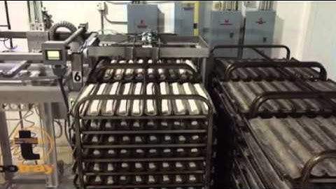 ROBOTRAY® Rack Unloader + Loader RET